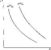 ������ - �������� ������