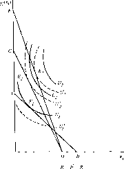 ������ - �������� ������