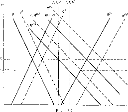 ������ - �������� ������