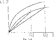 ������ - �������� ������