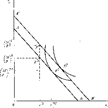 ������ - �������� ������