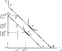 ������ - �������� ������