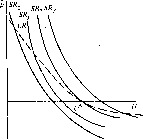 ������ - �������� ������