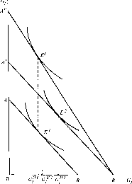 ������ - �������� ������