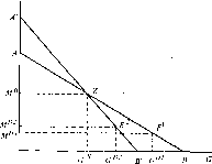 ������ - �������� ������