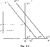 ������ - �������� ������