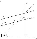 ������ - �������� ������