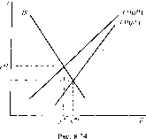 ������ - �������� ������