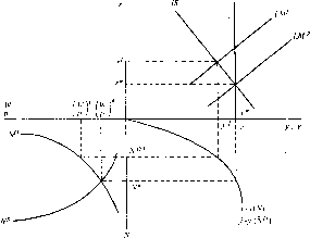 ������ - �������� ������