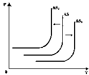 ������� - ���� ������������� ������