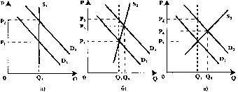 ������� - ���� ������������� ������