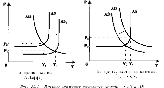 ������� - ���� ������������� ������