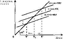 ������� - ���� ������������� ������