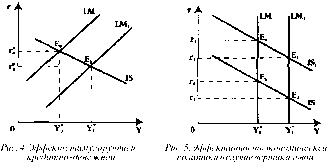������� - ���� ������������� ������