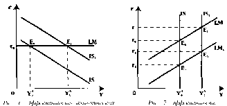 ������� - ���� ������������� ������