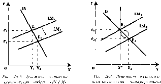 ������� - ���� ������������� ������