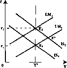 ������� - ���� ������������� ������