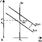 ������� - ���� ������������� ������