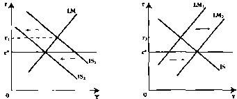 ������� - ���� ������������� ������