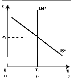 ������� - ���� ������������� ������