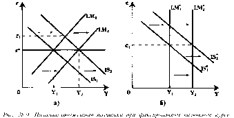 ������� - ���� ������������� ������