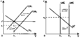 ������� - ���� ������������� ������