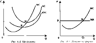 ������� - ���� ������������� ������