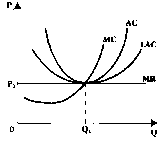 ������� - ���� ������������� ������