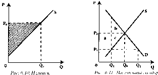 ������� - ���� ������������� ������