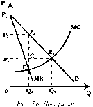 ������� - ���� ������������� ������