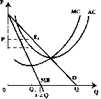 ������� - ���� ������������� ������