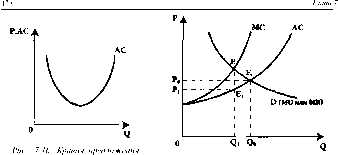 ������� - ���� ������������� ������