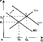 ������� - ���� ������������� ������