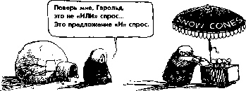 ������� - �������� ���������