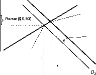 ������� - �������� ���������