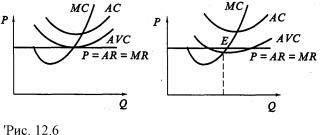 �������� - ������������� ������
