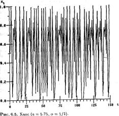 ���� - ��������������� ���������. ����� � �������� � ���������� ������������� ������