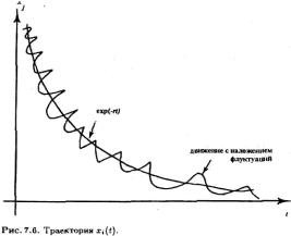 ���� - ��������������� ���������. ����� � �������� � ���������� ������������� ������