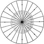 ���� - ��������������� ���������. ����� � �������� � ���������� ������������� ������