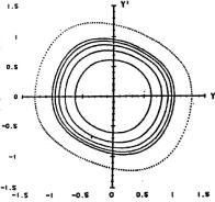 ���� - ��������������� ���������. ����� � �������� � ���������� ������������� ������