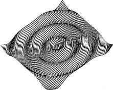 ���� - ��������������� ���������. ����� � �������� � ���������� ������������� ������