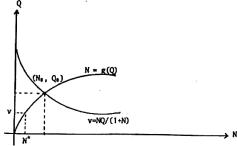 ���� - ��������������� ���������. ����� � �������� � ���������� ������������� ������