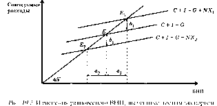 ������� - ������������� ������
