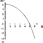 ������� - ������������� ������