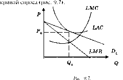 ������� - ������������� ������