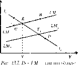 ������� - ������������� ������