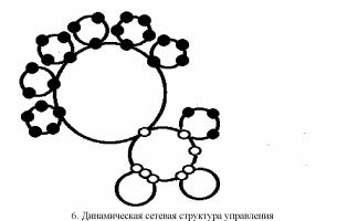 ������� - ��������� ������ - ������ ������ � ��������