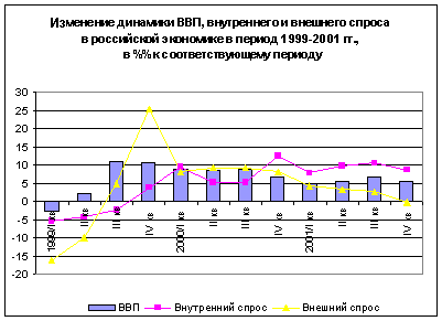 �. ��������� - �������� ������ ���������- ������� � ���������
