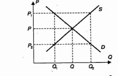 �������� ������ ������ ���������� � ��������� �������: