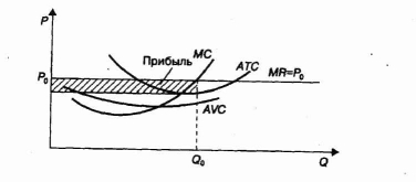 ����������� � ��������� �� �����